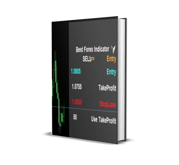 FHG Best Forex Indicator MT4