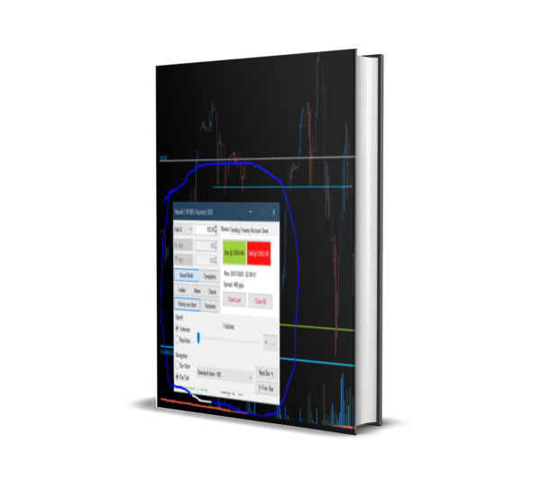 Soft4FX Forex Simulator MT4
