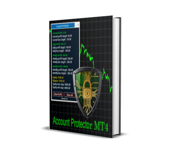 Account Protector MT4