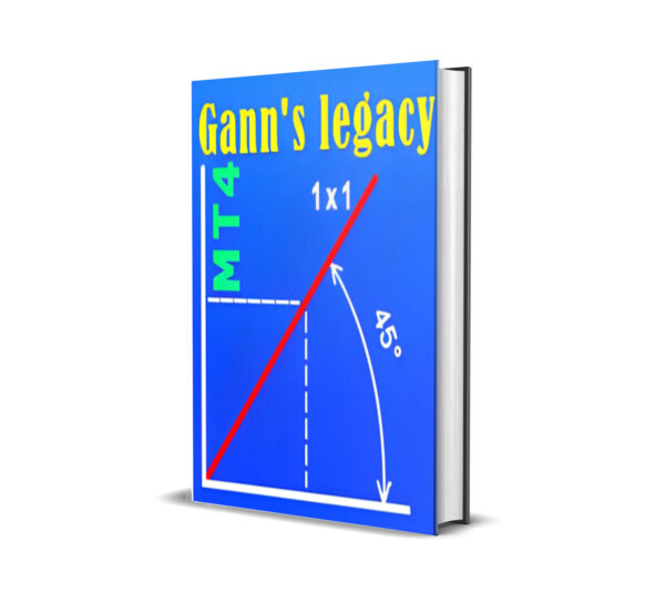 Legacy of Gann MT4