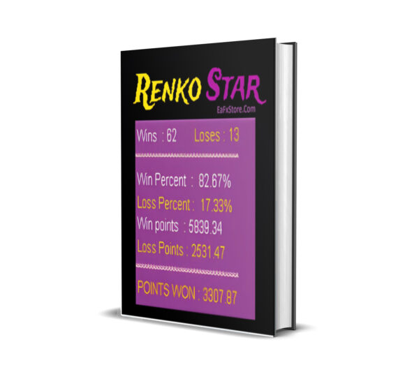 RenkoStar Indicator MT4