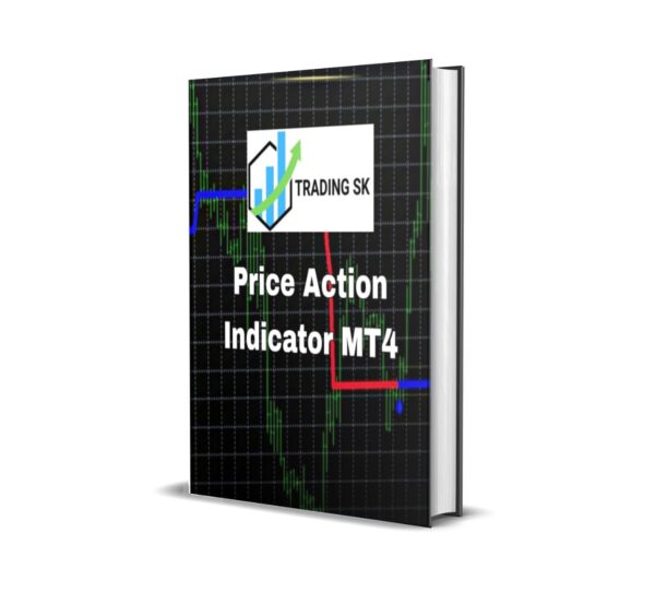 Price Action Indicator MT4