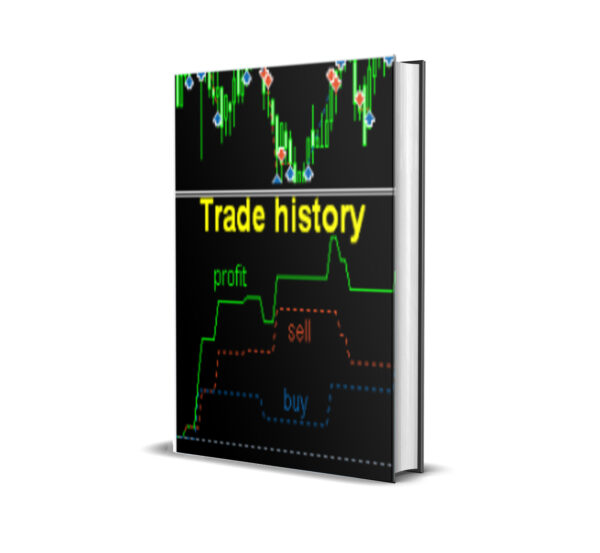 Trade History MT4