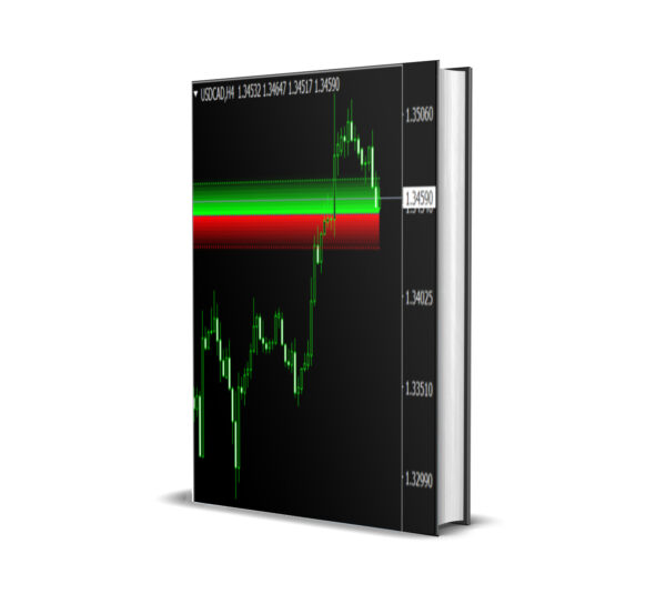 Secret Profit Levels MT4