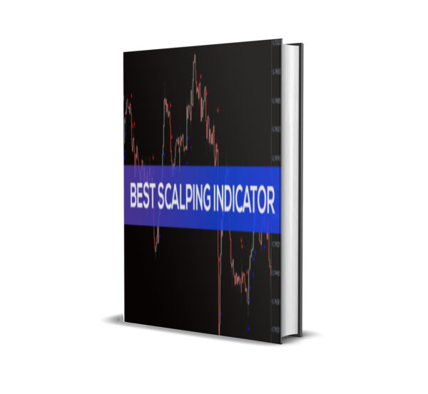 Best Scalping Indicator
