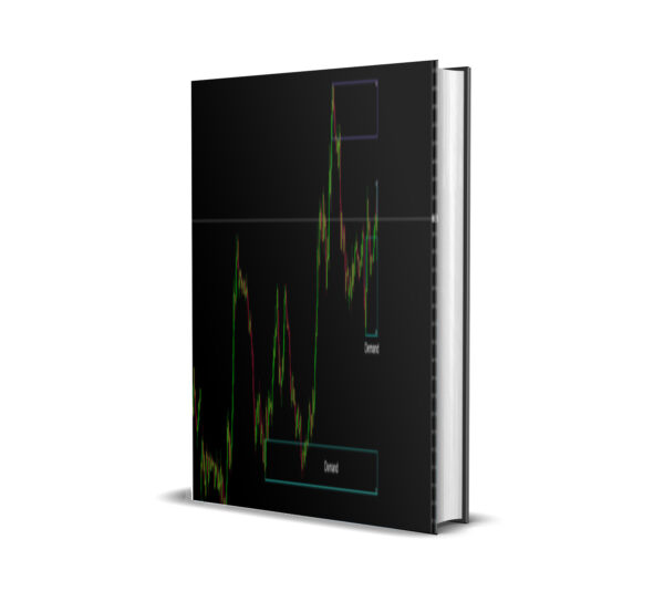 Indicator Supply and Demand