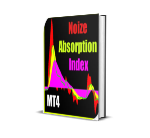 Noize Absorption