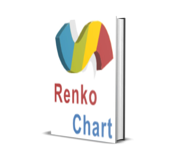 Renko Chart for MT5