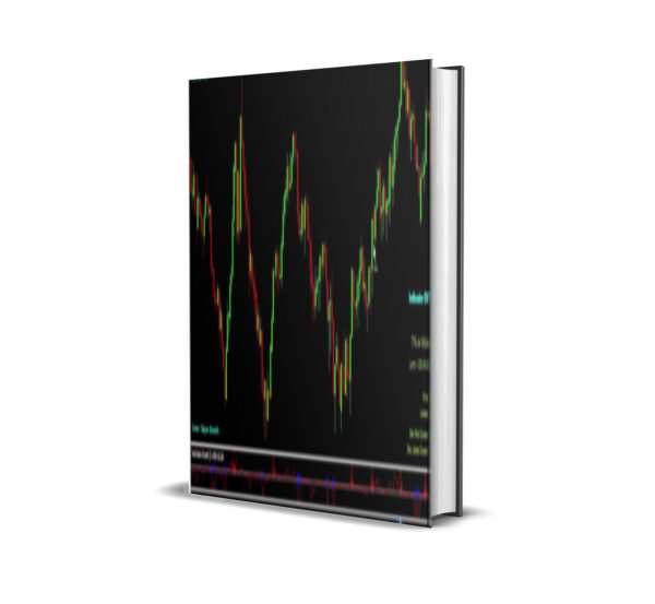 Indicator