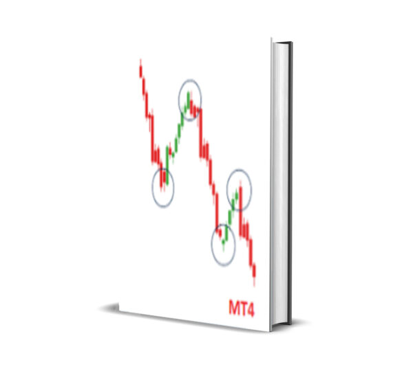 Price Action EA