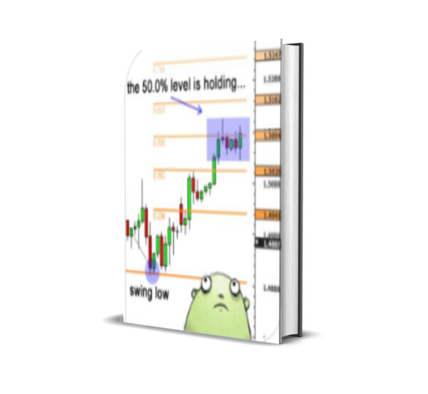 KTrade Fibo For MT5