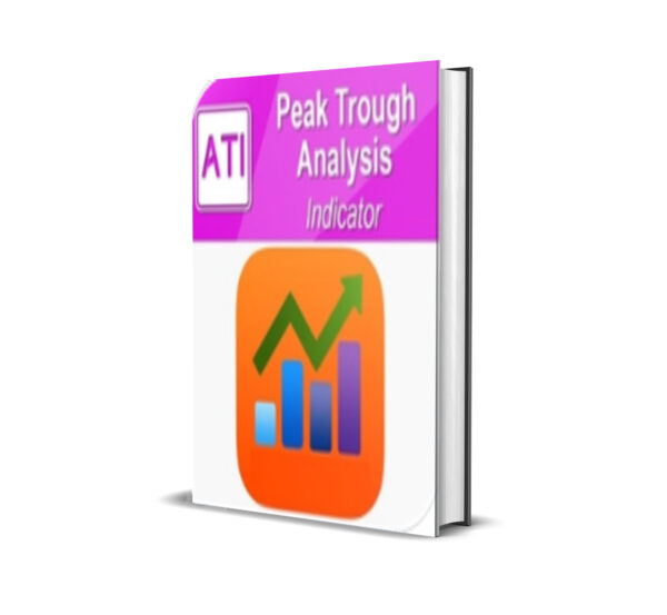 Peak Trough Analysis Tool MT5