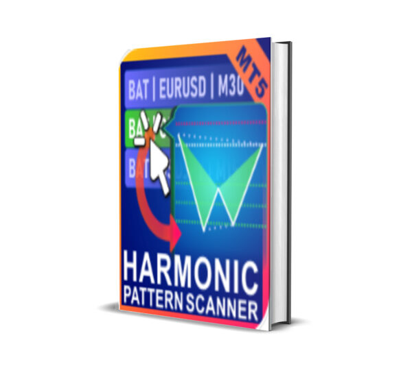 Voenix Chart Pattern Scanner MT5