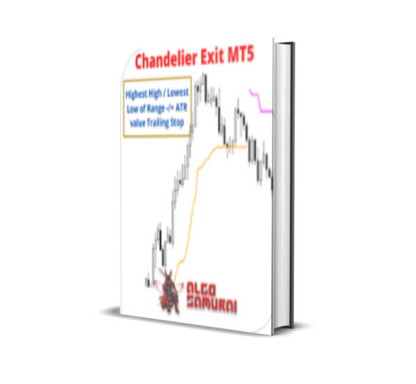 Chandelier Exit MT5