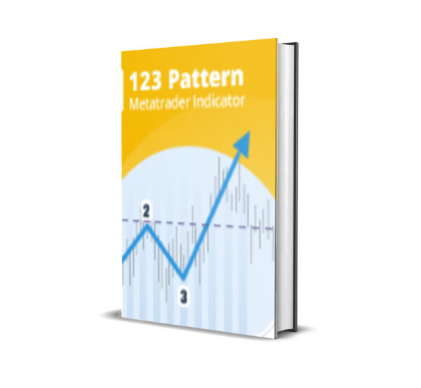 PZ 123 Pattern MT5