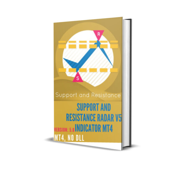  Support and Resistance Radar V5