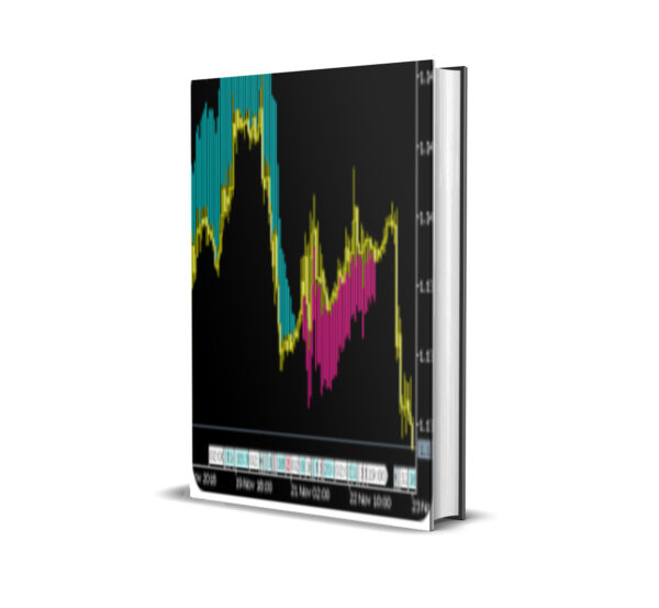 Trend Manager MT5