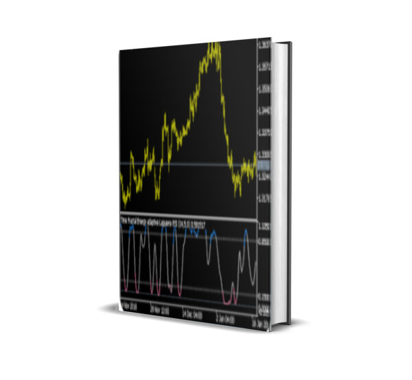 Time Fractal Energy Adaptive MT5