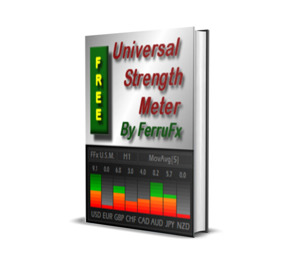 Universal Strength Meter MT4