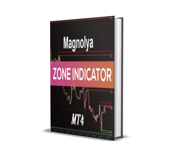 Magnolya Zone Indicator MT4