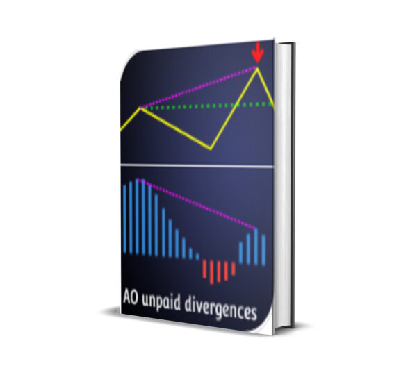 AO Unpaid Divergences MT4