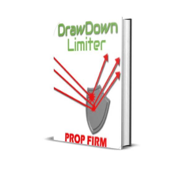 DrawDown Limiter MT4
