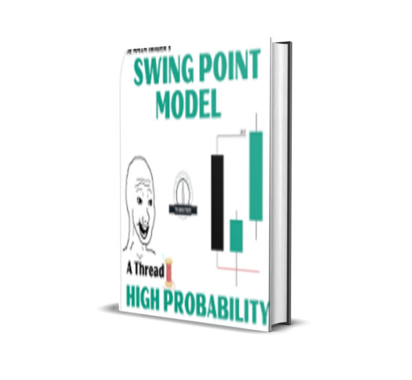 Swing Point Model HTF for MT4