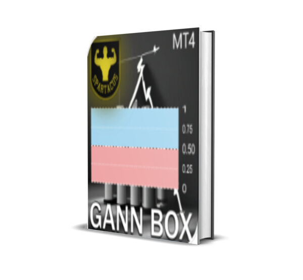 Gann Box MT4