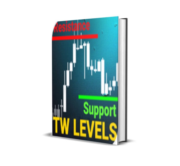 TW Support Resistance Level MT4