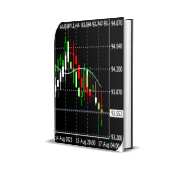 Linear Regression Candle for MT4
