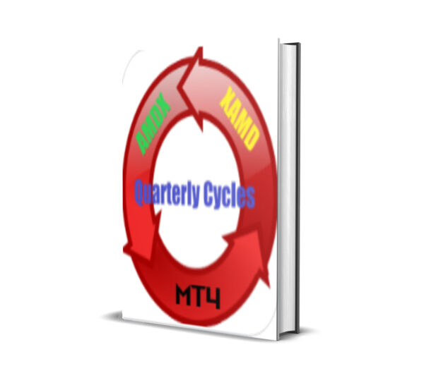 Quarterly Cycles MT4