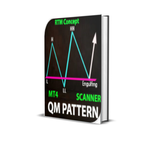QM Pattern Scanner MT4