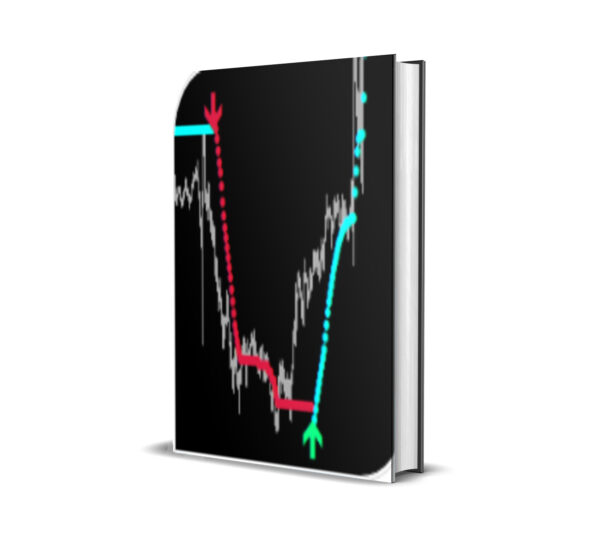 Global Parabolic MT4