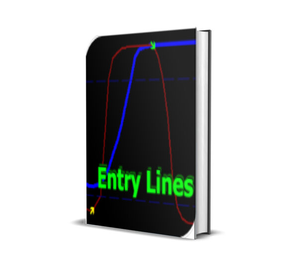 Trending Volatility System MT5