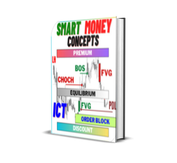 Smart Price Action Concepts MT5