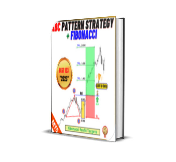 ABC Pattern Strategy MT5
