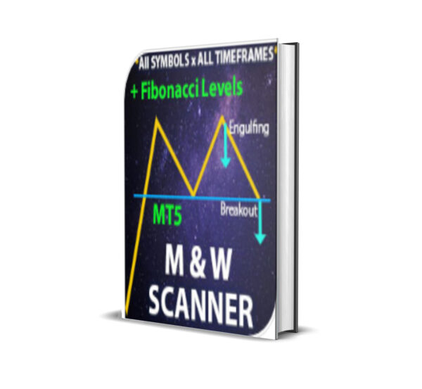 M W Scanner MT5