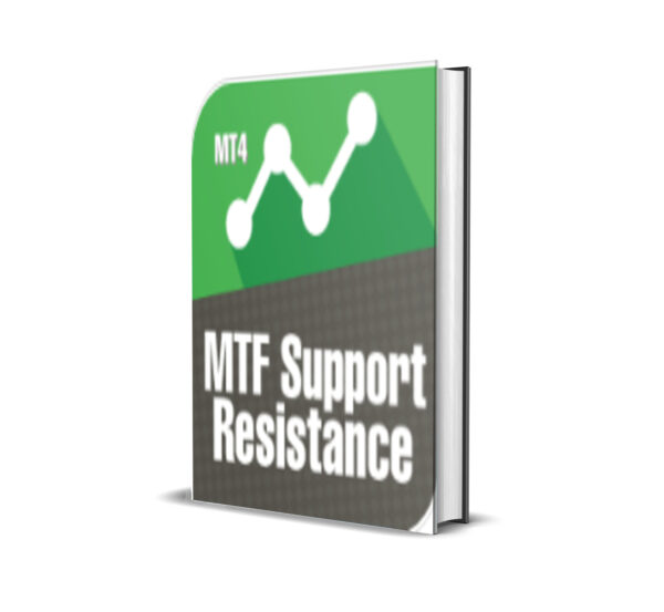 MTF Support Resistance MT4