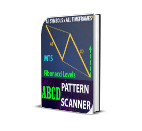 ABCD Pattern Scanner MT5