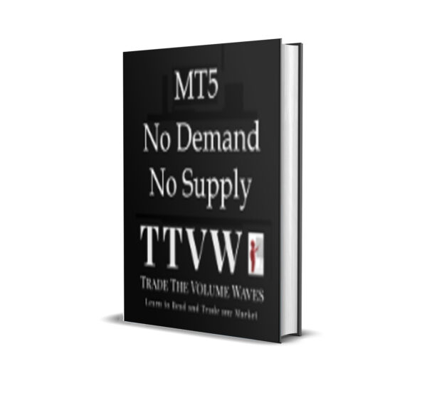 No Demand No Supply MT5