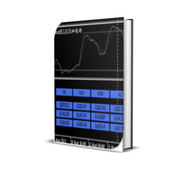 Symbol1 2Changer MT4