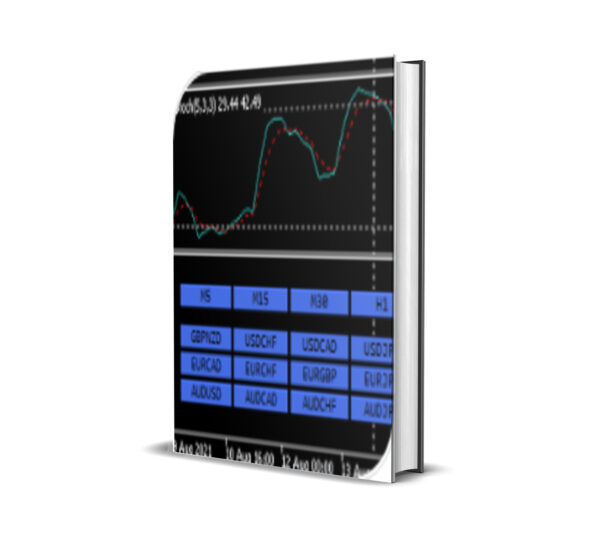 Symbol1 2Changer MT5