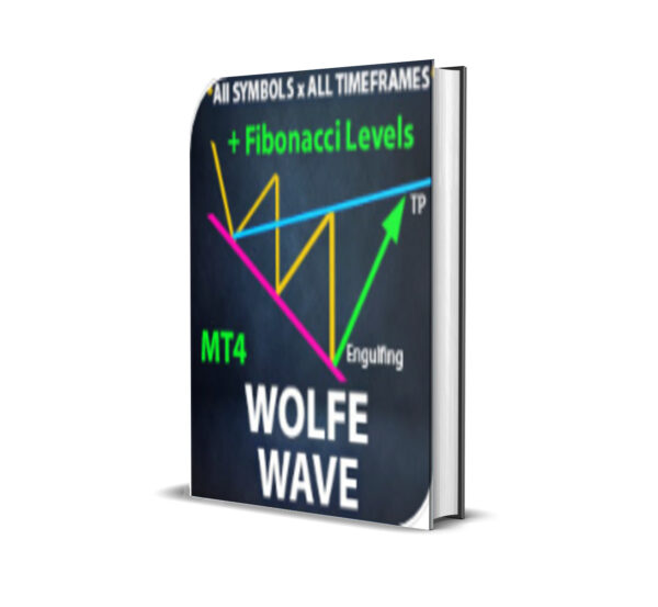 Wolfe Wave Scanner MT4