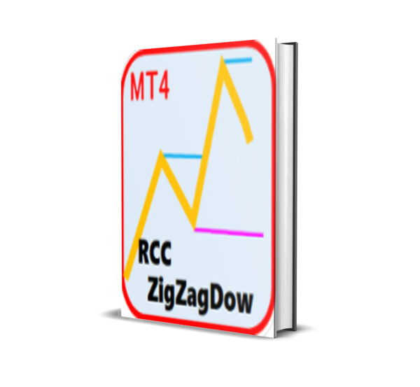 RCCZigZagDow for MT4