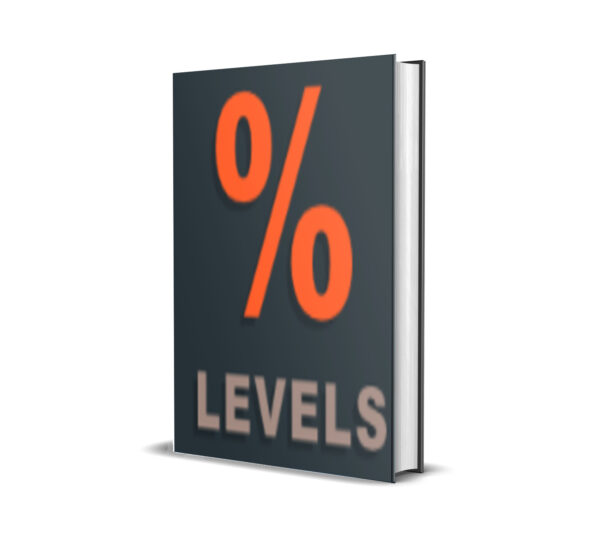 Percentage Levels MT4 