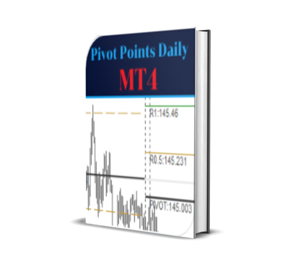Pivot Points Daily MT4