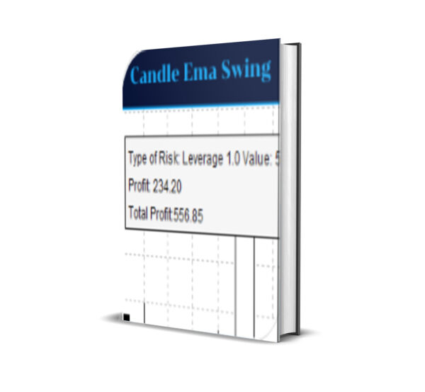 Candle Ema Swing MT5