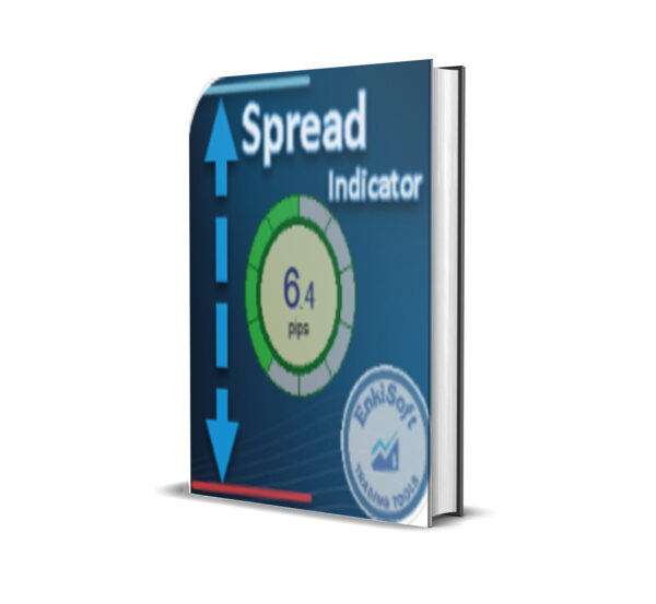 Custom Spread Indicator MT4
