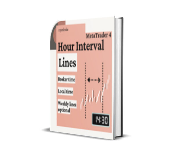 RC Hour Interval Lines MT4