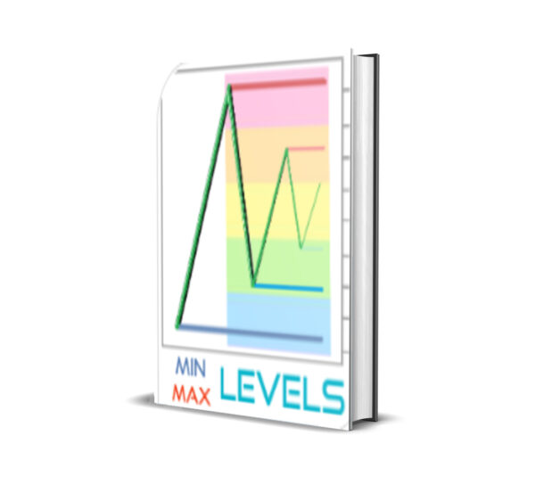 MinMax Levels MT5